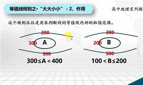 大于15的源码怎么算_大于15的源码怎么算的